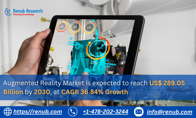Augmented Reality Market is expected to reach US$ 289.05 Billion by 2030