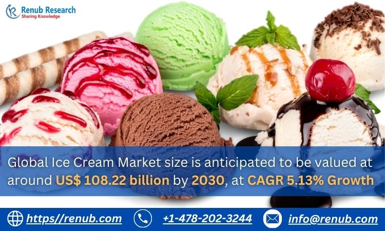 Global Ice Cream Market, Size, Global Forecast 2024-2030