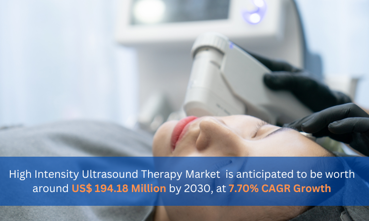 High-intensity targeted ultrasound therapy market is anticipated to be worth around US$ 194.18 Million by 2030