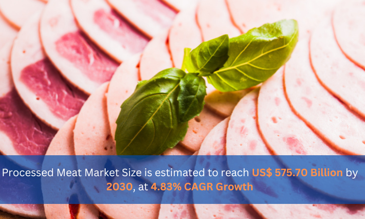 Processed Meat Market Size is estimated to reach US$ 575.70 Billion by 2030