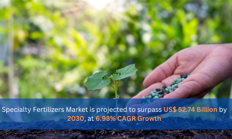 Specialty Fertilizers Market is projected to surpass US$ 52.74 Billion by 2030
